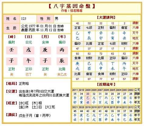 八字免費算命|八字命盤排盤